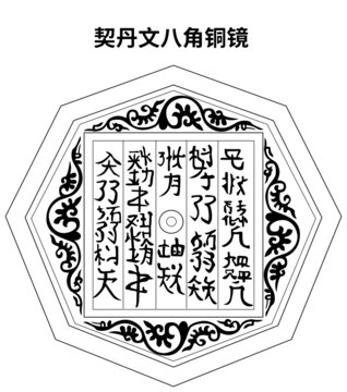 契丹文八角銅鏡