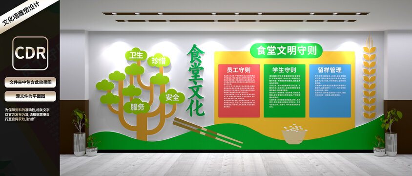 食堂文明守則文化墻