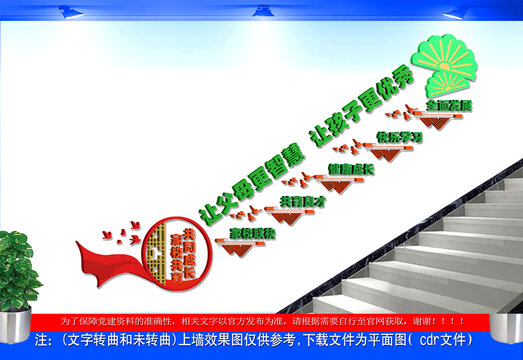 家校共育共同成長樓梯文化墻