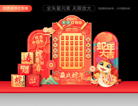 2025年紅包墻