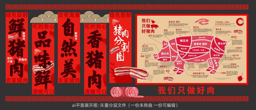豬肉分割圖肉分解圖