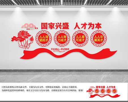 人才強(qiáng)國(guó)文化墻