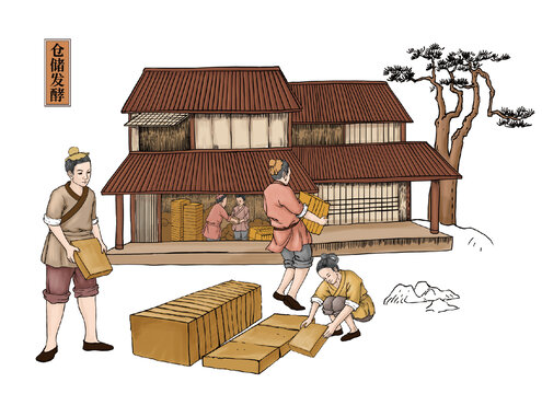 釀酒倉儲(chǔ)發(fā)酵