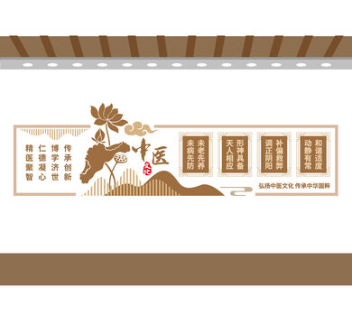 中醫(yī)文化