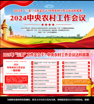 2024年中央農村工作會議