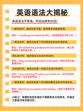 英語(yǔ)科目知識(shí)點(diǎn)小紅書(shū)內(nèi)頁(yè)