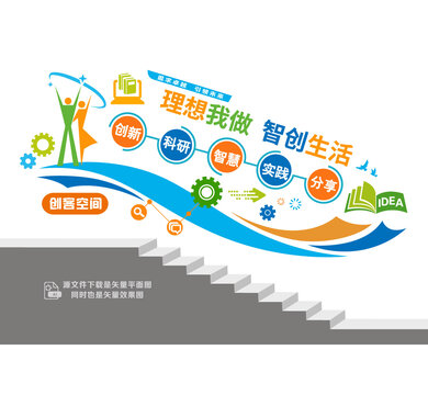 創(chuàng)客空間文化樓道墻