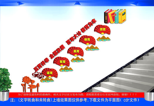 德智體美勞樓梯文化墻