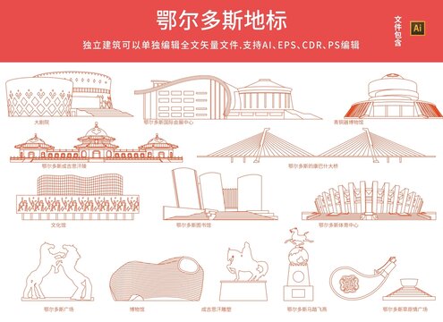 鄂爾多斯