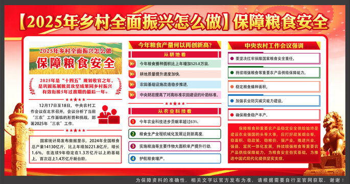 鄉(xiāng)村振興