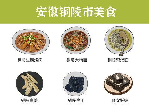 安徽銅陵市美食圖鑒