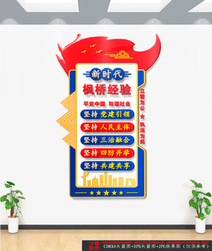 豎版新時代楓橋經(jīng)驗文化墻