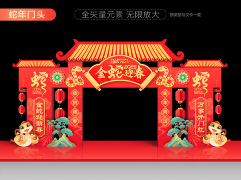 2025新年門樓