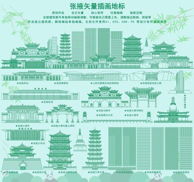 張掖
