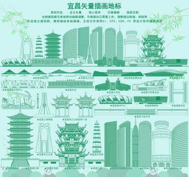 宜昌