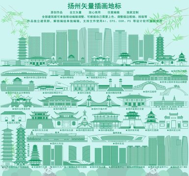 揚(yáng)州