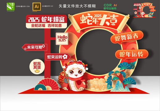 蛇年拍照框
