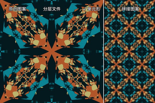 數(shù)碼印花