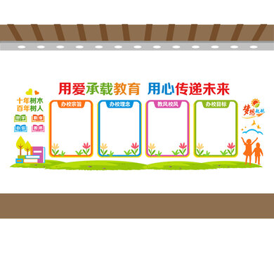 學(xué)校教育宣傳欄