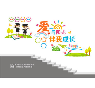 幼兒園樓道宣傳墻