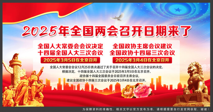 2025年兩會