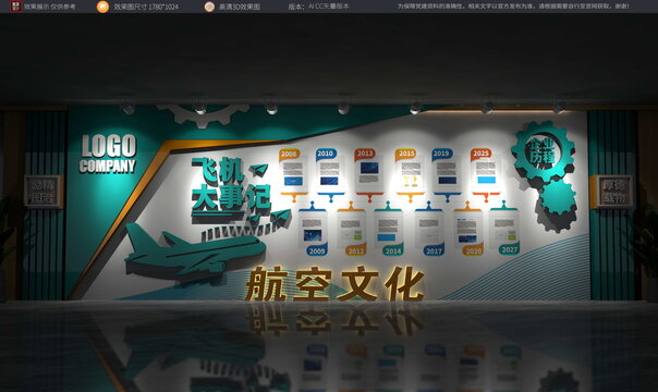 飛機(jī)歷程企業(yè)發(fā)展歷程文化墻
