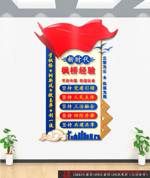 豎版新時(shí)代楓橋經(jīng)驗(yàn)文化墻