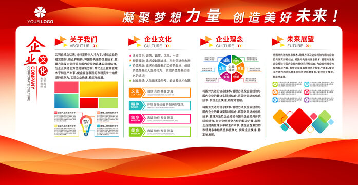 企業(yè)公司簡介文化墻展板宣傳欄