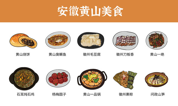 安徽黃山美食圖鑒