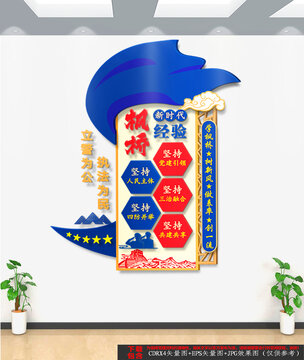 豎版新時代楓橋經(jīng)驗文化墻