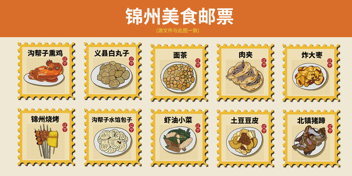 錦州美食郵票
