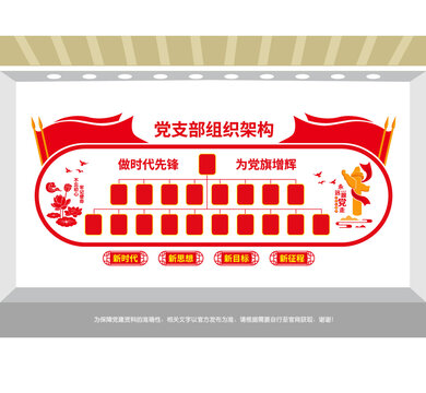 黨支部組織架構(gòu)