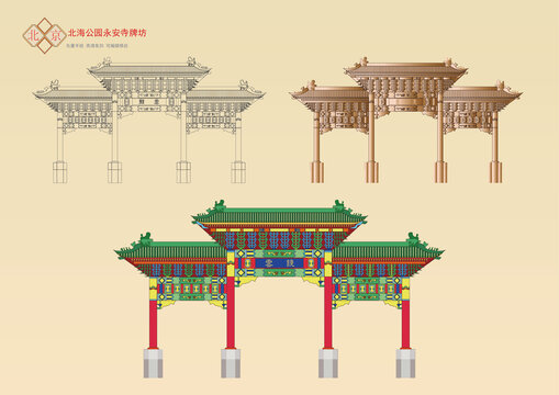 北京北海公園永安寺牌坊