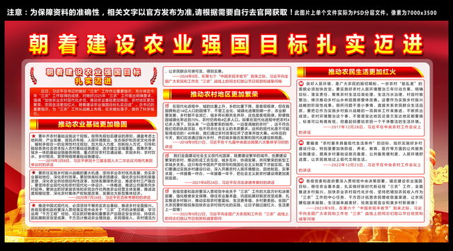 建設農(nóng)業(yè)強國