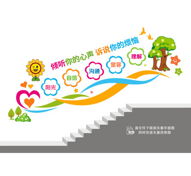 心靈驛站樓梯文化墻