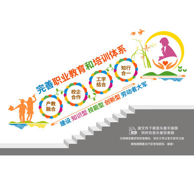 職業(yè)教育文化階梯墻