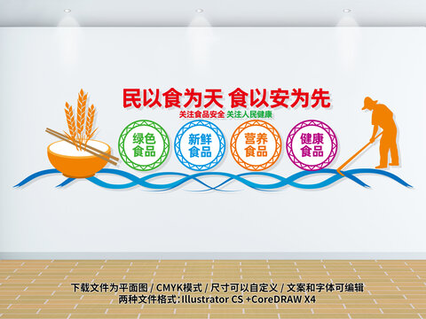 民以食為天食以安為先