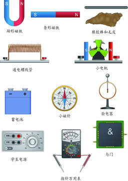 物理實(shí)驗(yàn)儀器