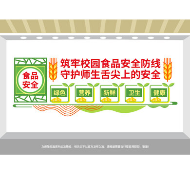 食品安全文化墻