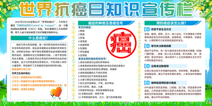 世界癌癥日