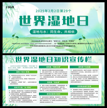 世界濕地日