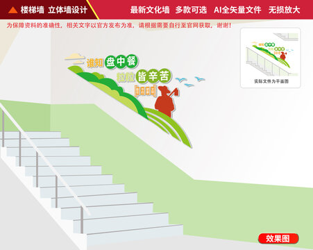 餐廳樓梯文化墻