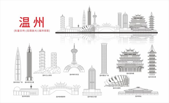 溫州城市剪影線稿