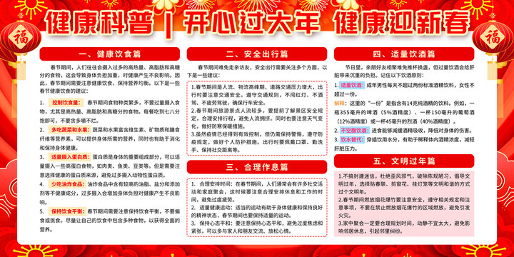春節(jié)健康教育宣傳欄