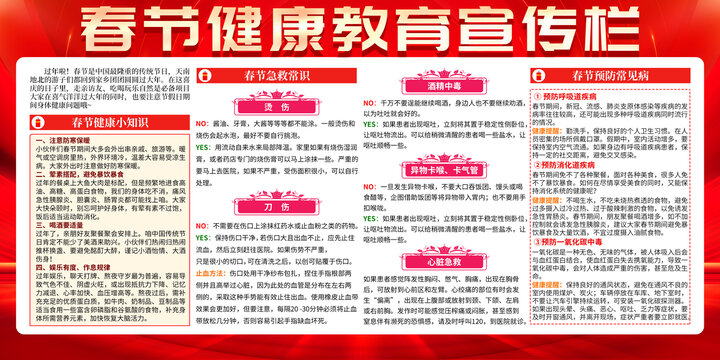 健康教育宣傳欄