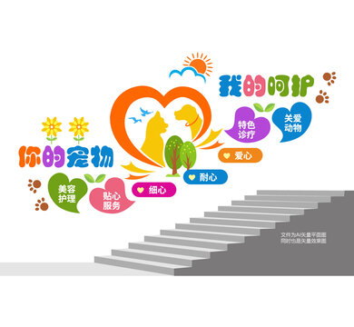 寵物店樓梯宣傳墻
