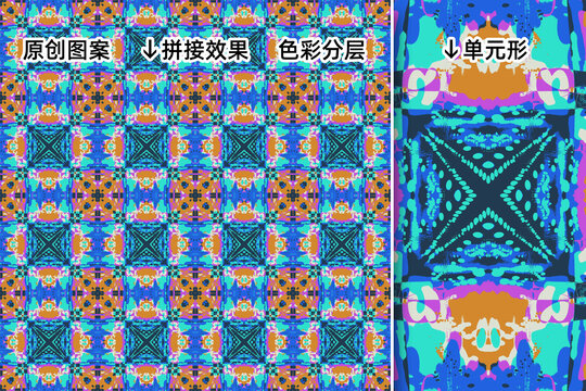 服裝印花