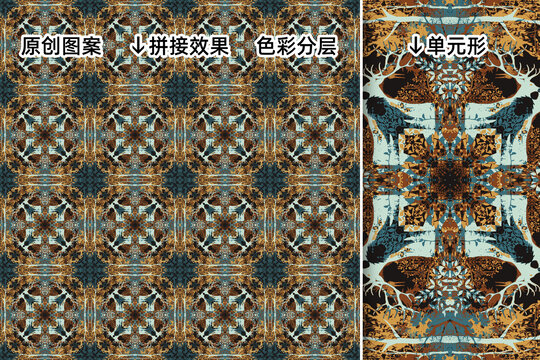 中老年服裝印花圖案