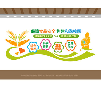 校園食品安全