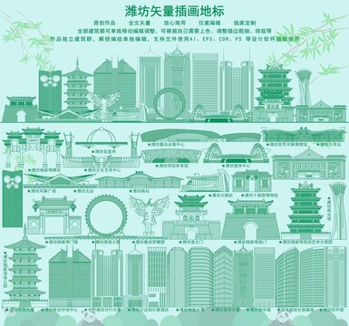 濰坊